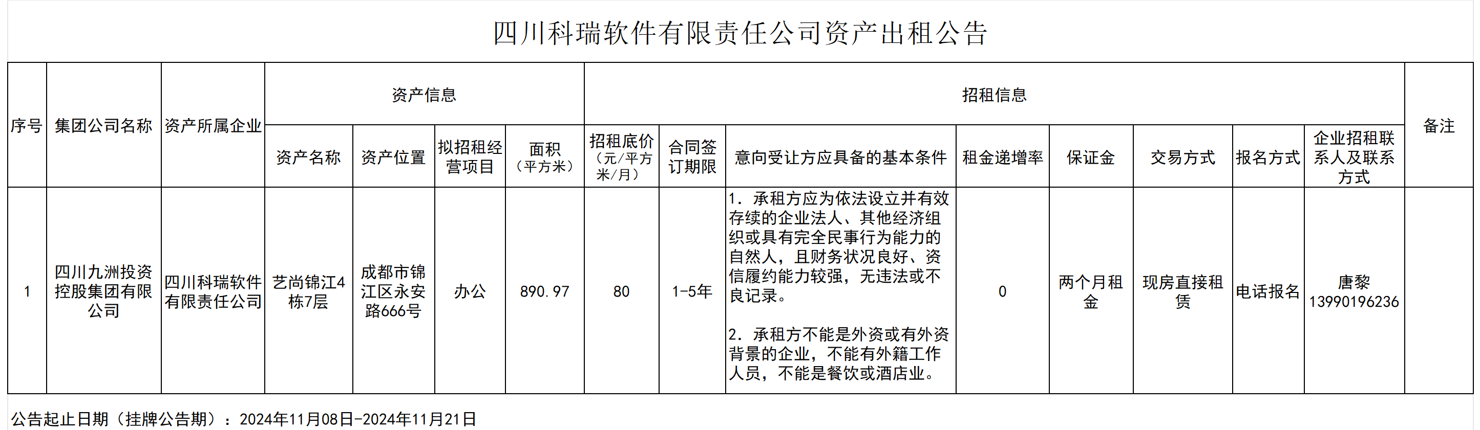 附件1.1：《市属国企资产公开招租信息公示表》_科瑞.png